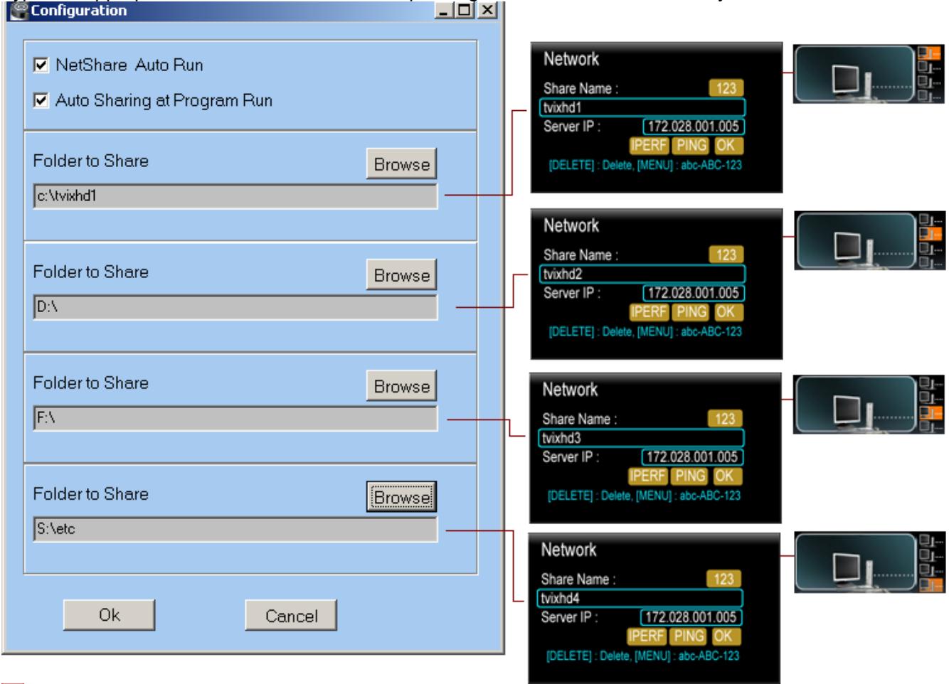 TVIX HD M-6500A - ACTION ON SCREEN DISPLAY - 5