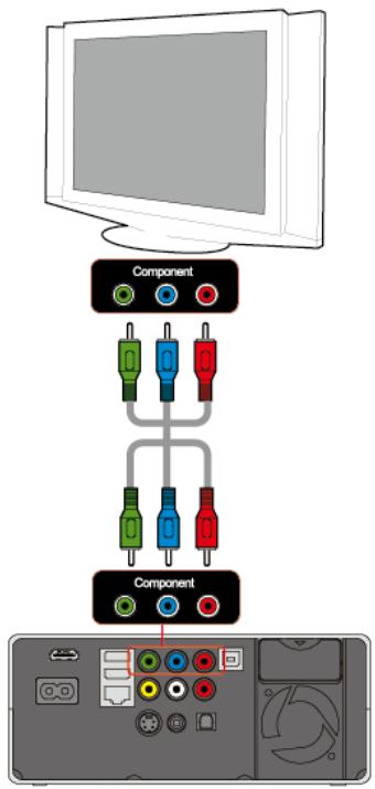 TVIX HD M-6500A - Connection to HDMI Output - 4