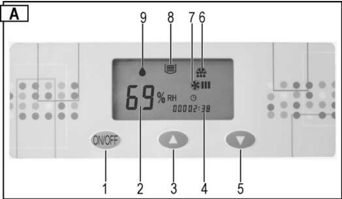 ATIKA ALE 800 - Ovladací panel - 1