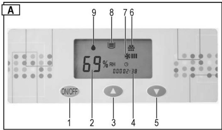 ATIKA ALE 800 - Bedienfeld - 1
