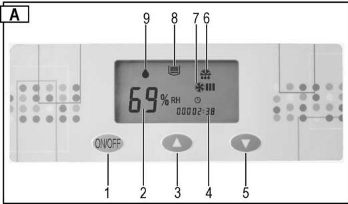 ATIKA ALE 800 - Pannello di controllo - 1