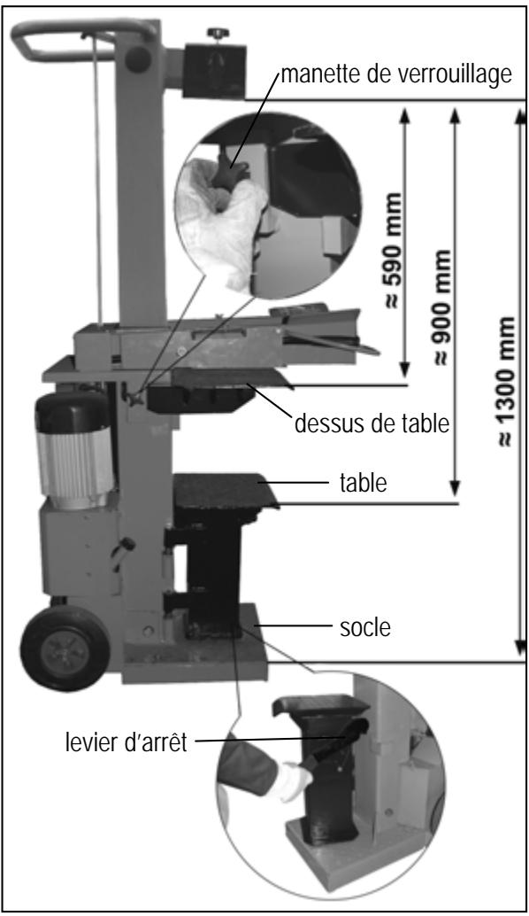 ATIKA ASP 10 N-400 - Régler la hauteur de la table - 1