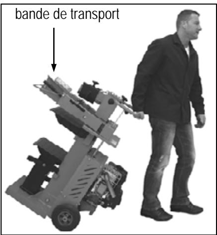 ATIKA ASP 11 N - Consignes de transport - 1