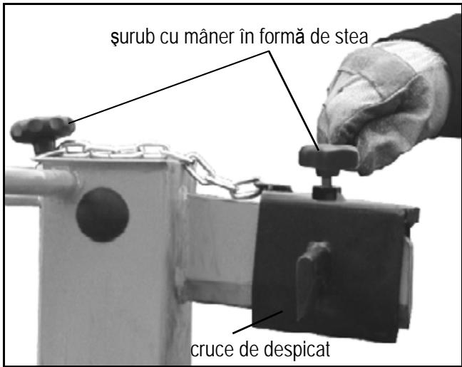 ATIKA ASP 11 N - - Ajustarea crucii de despicat: - 1
