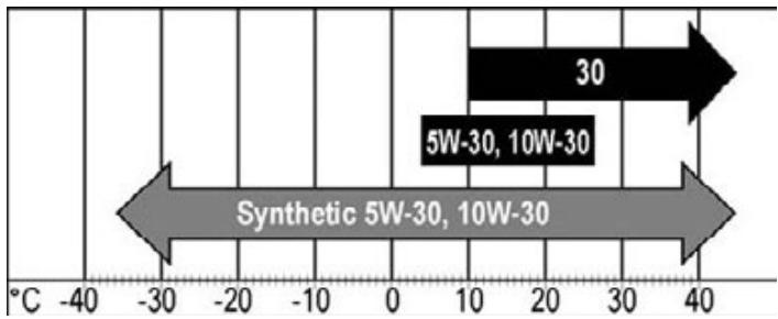 ATIKA ASP 11 N - Ohio - 1