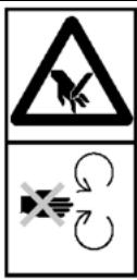 ATIKA BIOPLUS 2500 - Symbole Gerät - 4