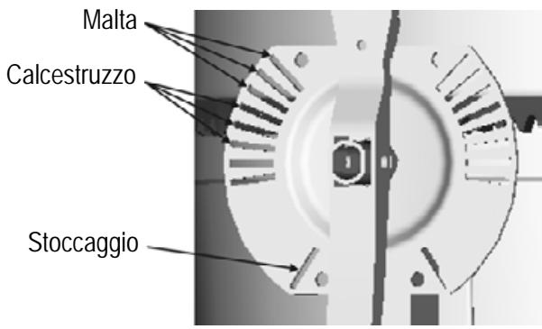 ATIKA COMET 130 S - Betoniera con disco di regolazione - 4