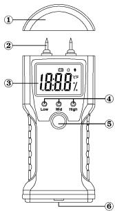 ATIKA FM 2 - Description de la machine - 1
