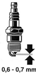 ATIKA HB 60 - Checking / replacing the spark plug - 1