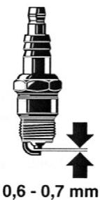 ATIKA HB 60 - Gyújtógyertya ellenőrzésé ill. kicserélése - 1