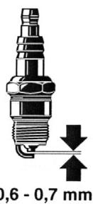 ATIKA HB 60 - Bougie controlleren resp. verrangen - 2