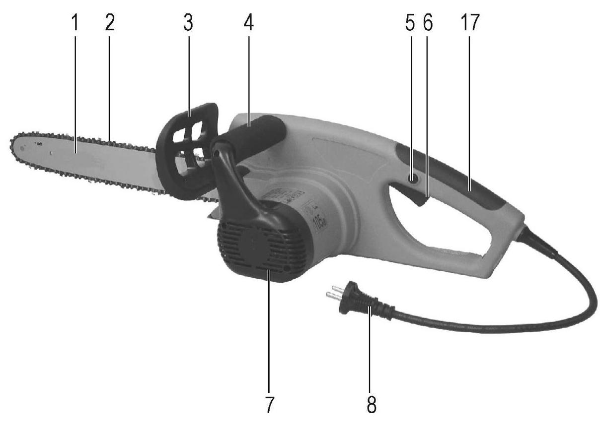 ATIKA KS 2000-40 - Opis naprave / Nadomestni deli - 2