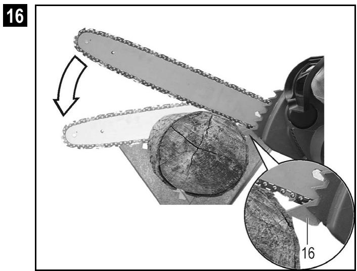 ATIKA KS 2000-40 - 16