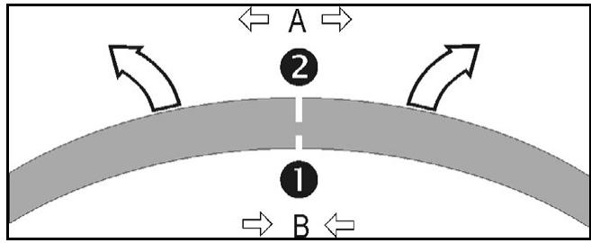 ATIKA KS 2000-40 - 17 - 1