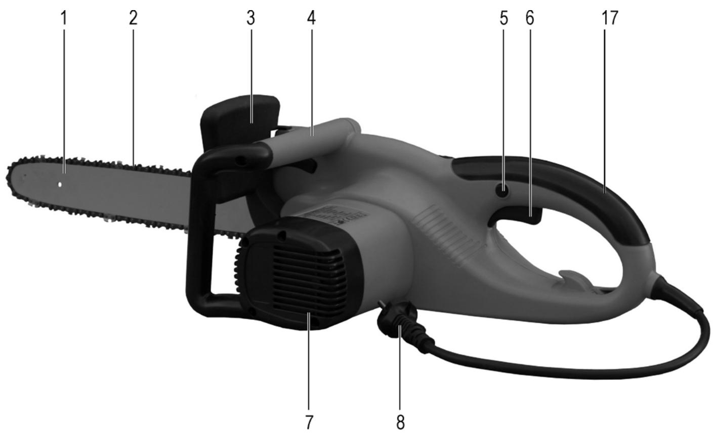 ATIKA KS 2001 - Opis naprave / Nadomestni deli - 2