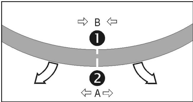 ATIKA KS 2001 - Chain saw - 18