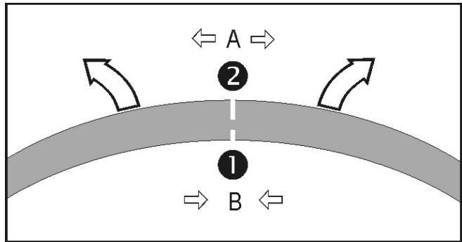 ATIKA KS 2201 - Chain saw - 17