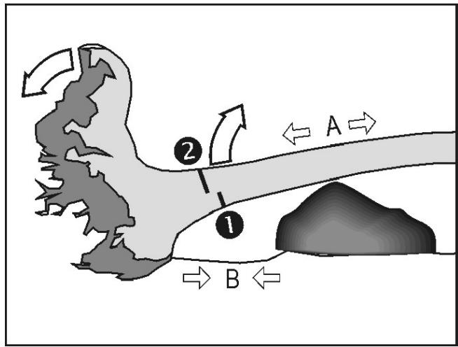 ATIKA KS 2201 - Chain saw - 19