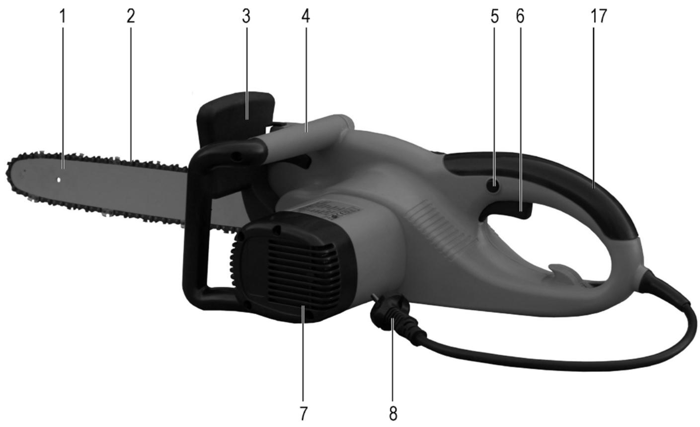 ATIKA KS 2201 - Opis naprave / Nadomestni deli - 2