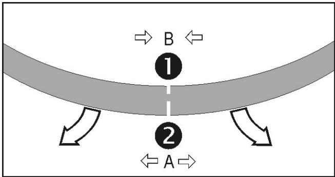 ATIKA KSL 2200 - Chain saw - 18