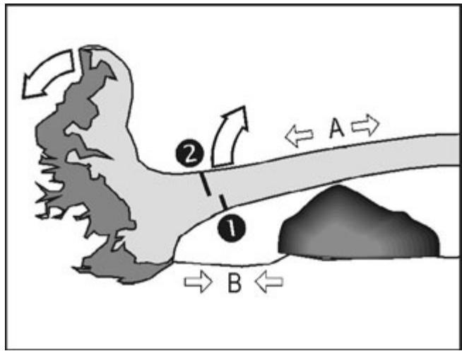 ATIKA KSL 2200-40 - Chain saw - 19