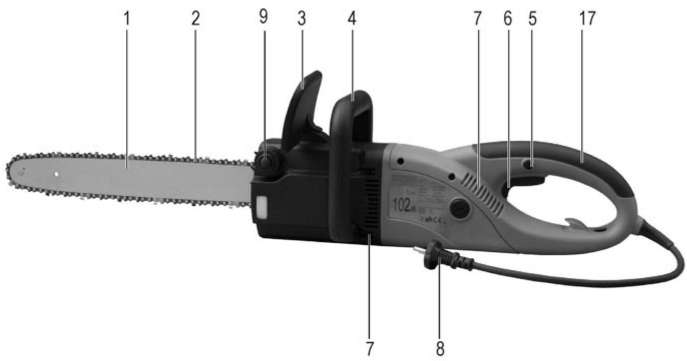 ATIKA KSL 2200-40 - Opis naprave / Nadomestni deli - 2