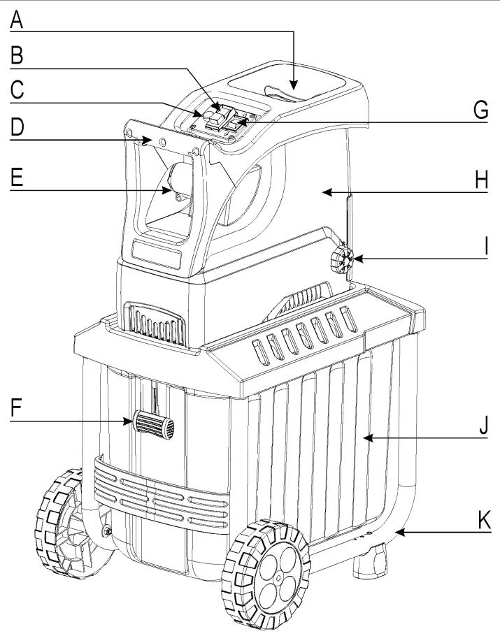 ATIKA LHF 2800 - Опсанке на урEDA - 1