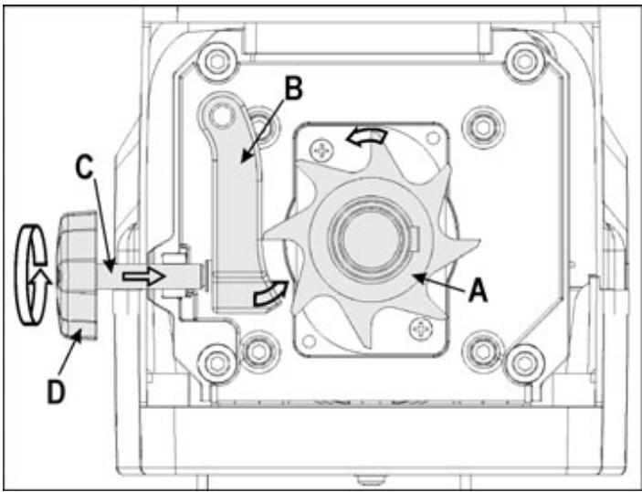 ATIKA LHF 2800 - Instellen van de afstand. - 1
