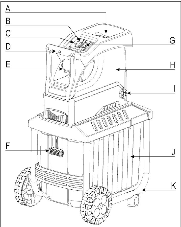 ATIKA LHF 2800 - Popis stroja - 1
