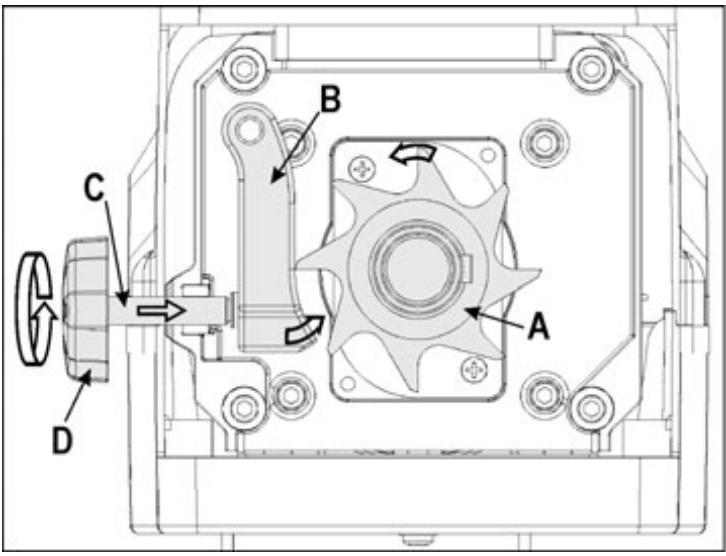 ATIKA LHF 2800 - Ustawienie przyciwnoża - 1