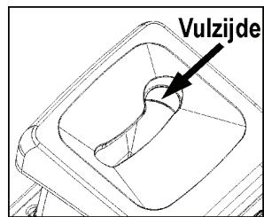 ATIKA LHF 2800 - Speciale aanwijzingen voor het hakselen: - 1