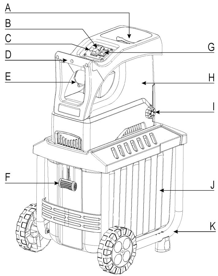 ATIKA LHF 2800 - Laitteen kuvaus - 1