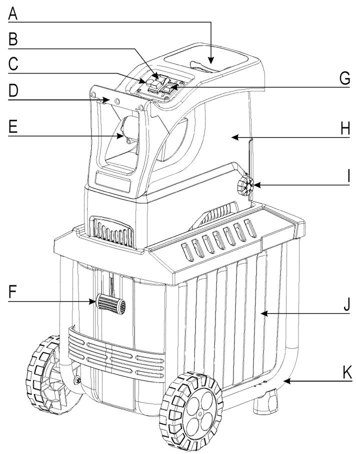 ATIKA LHF 2800 - Опсане устpoиства - 1