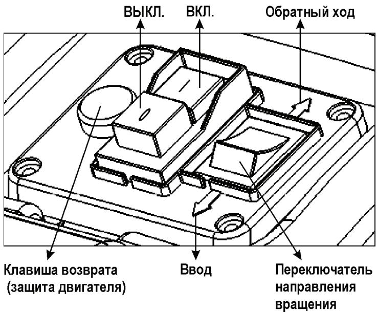 ATIKA LHF 2800 - Дыхноционныpepeклочать - 1