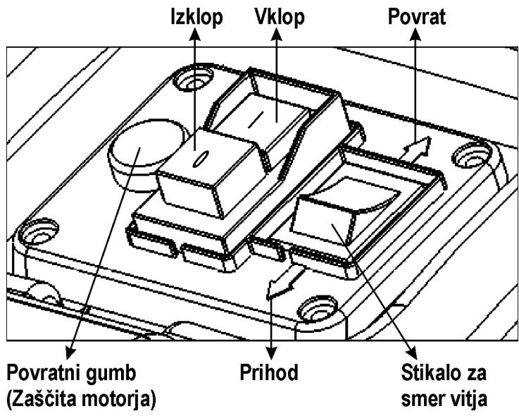 ATIKA LHF 2800 - Stikalo za vklop/izklop - 1