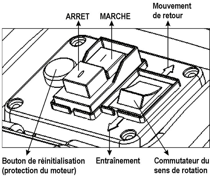 ATIKA LHF 2800 - Interrupteur marche/arrêt - 1