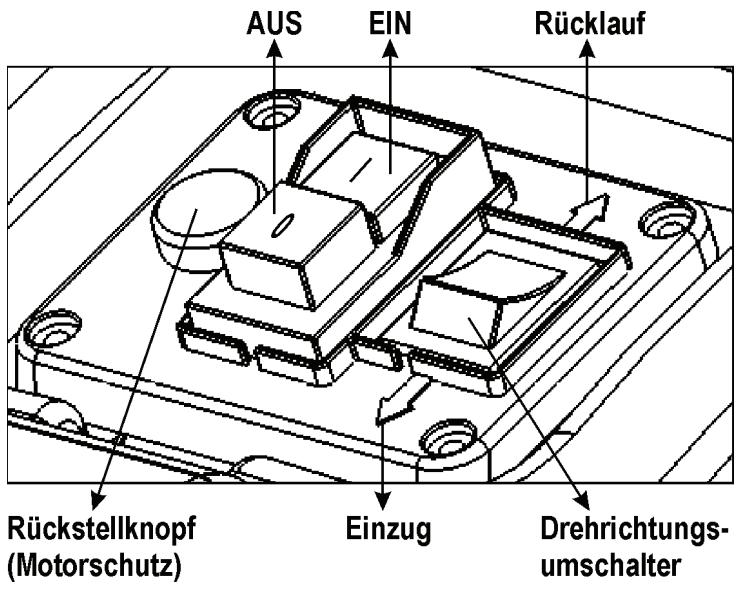 ATIKA LHF 2800 - Ein-/Ausschalter - 1