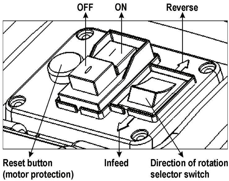 ATIKA LHF 2800 - On / Off switch - 1