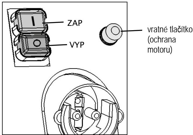 ATIKA MHD 2800 - Zapínač/vypínač - 1