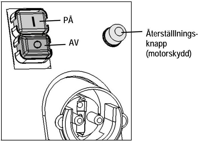 ATIKA MHD 2800 - Till/Frånkapp - 1