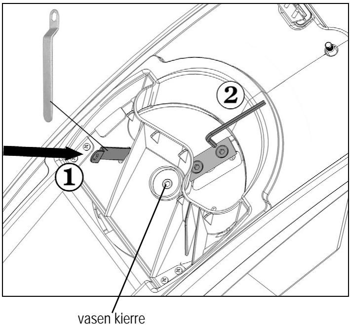 ATIKA MHD 2800 - Teränvaihto - 6