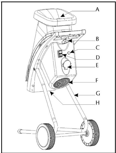 ATIKA MHD 2800 - 2