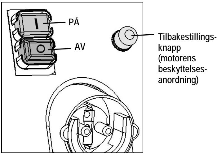 ATIKA MHD 2800 - Av/pà-bryter - 1