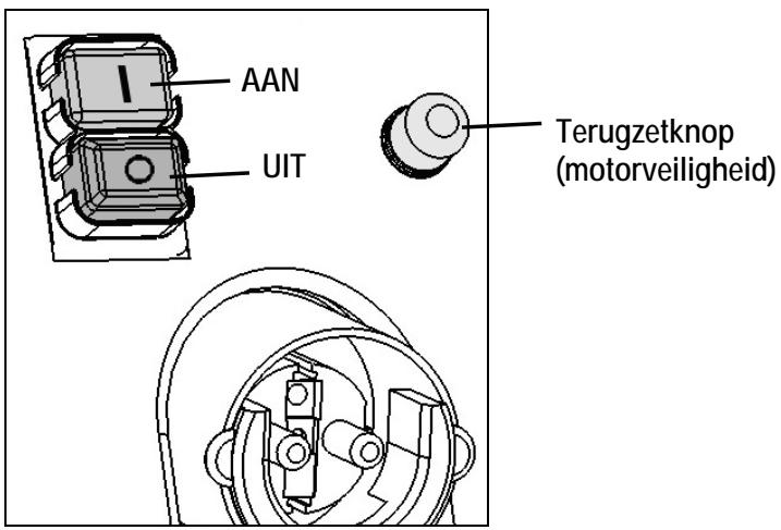 ATIKA MHD 2800 - In-/uitschakelaar - 1