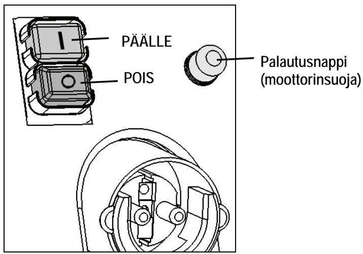 ATIKA MHD 2800 - Pälle-/poiskytkin - 1