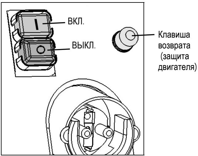 ATIKA MHD 2800 - Дыхноционныпе配电лочать - 1