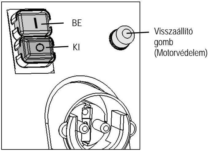 ATIKA MHD 2800 - KI-/BE-kapcsoló - 1