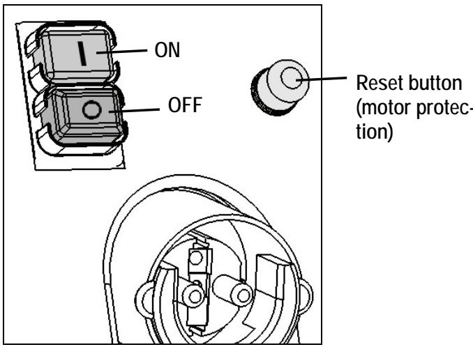 ATIKA MHD 2800 - On / Off switch - 1