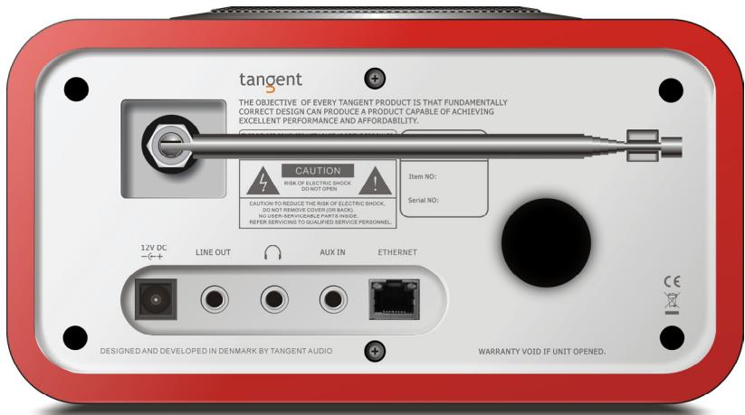 TANGENT QUATTRO - Back Select - 1
