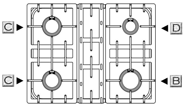 LACANCHE LCF1131E - Garantie - 3
